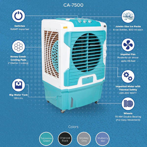 Room Air Coolers: Canon CA-7500 AC